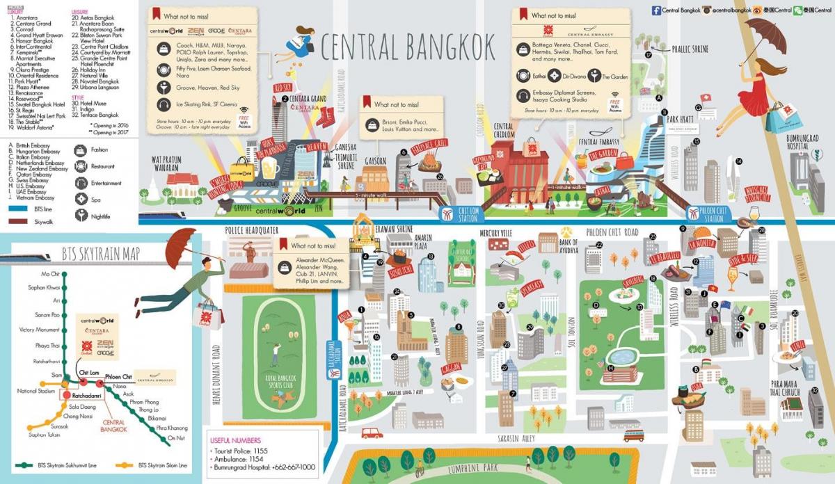 bangkok shopping mapa