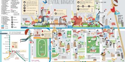 Bangkok shopping mapa